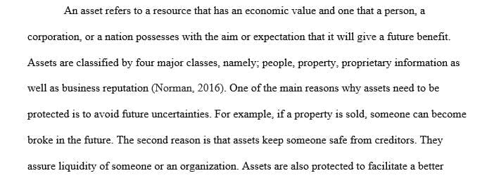 What are assets and why do you need to protect them
